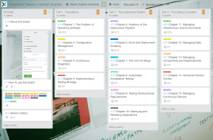 2017-03-20--cdchecklist.info